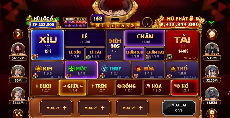Chinh Phục Siêu Phẩm Keno Lộc Phát Tại SunWin Với Cơ Hội Thắng Lớn Mỗi Ngày