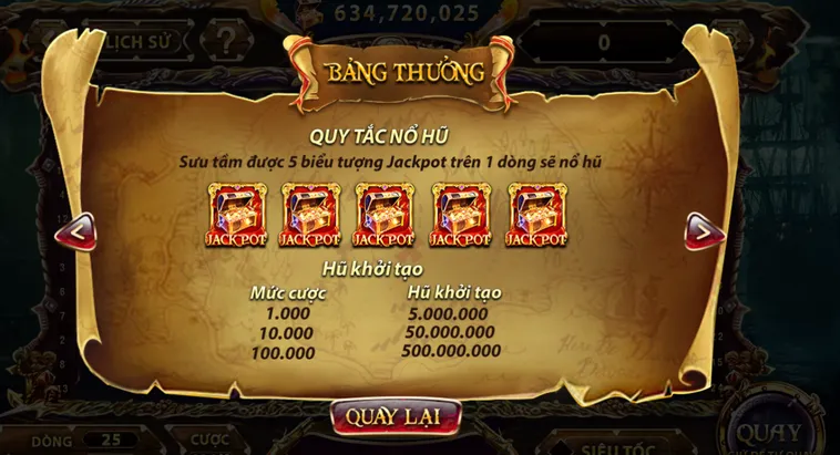 Khám Phá Siêu Phẩm Nổ Hũ Pirate King Tại SunWin Với Cơ Hội Thắng Lớn